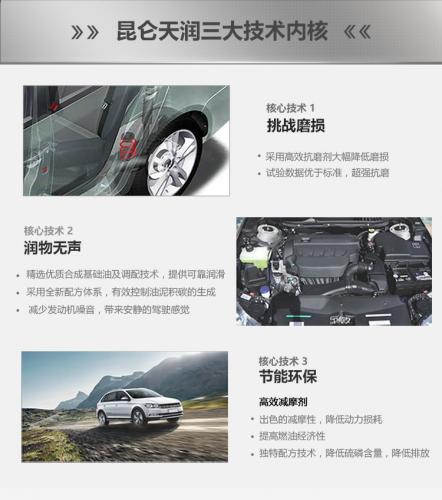 昆仑天润KR9 SN 5W40 1L 12桶/箱 